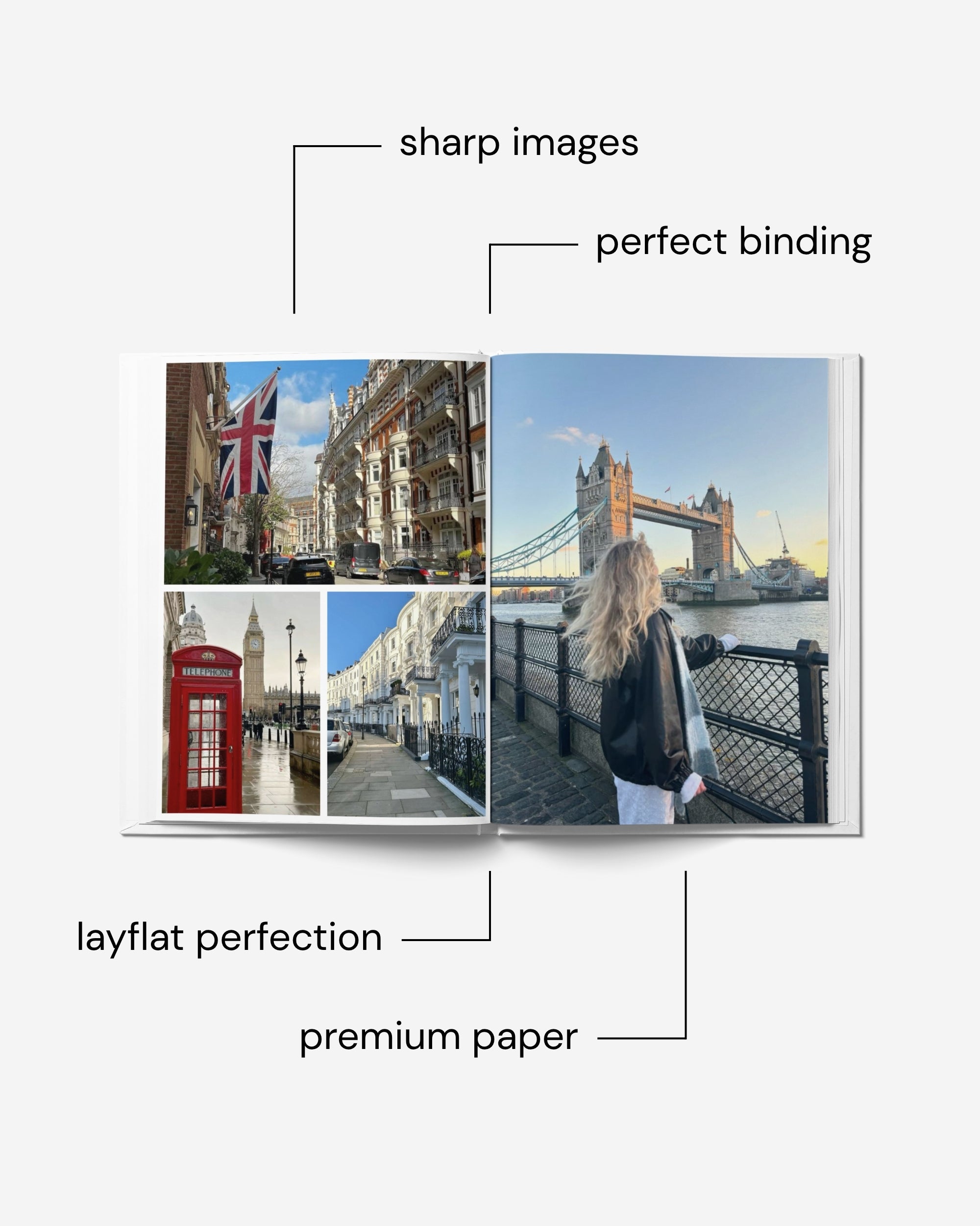 London Photobook