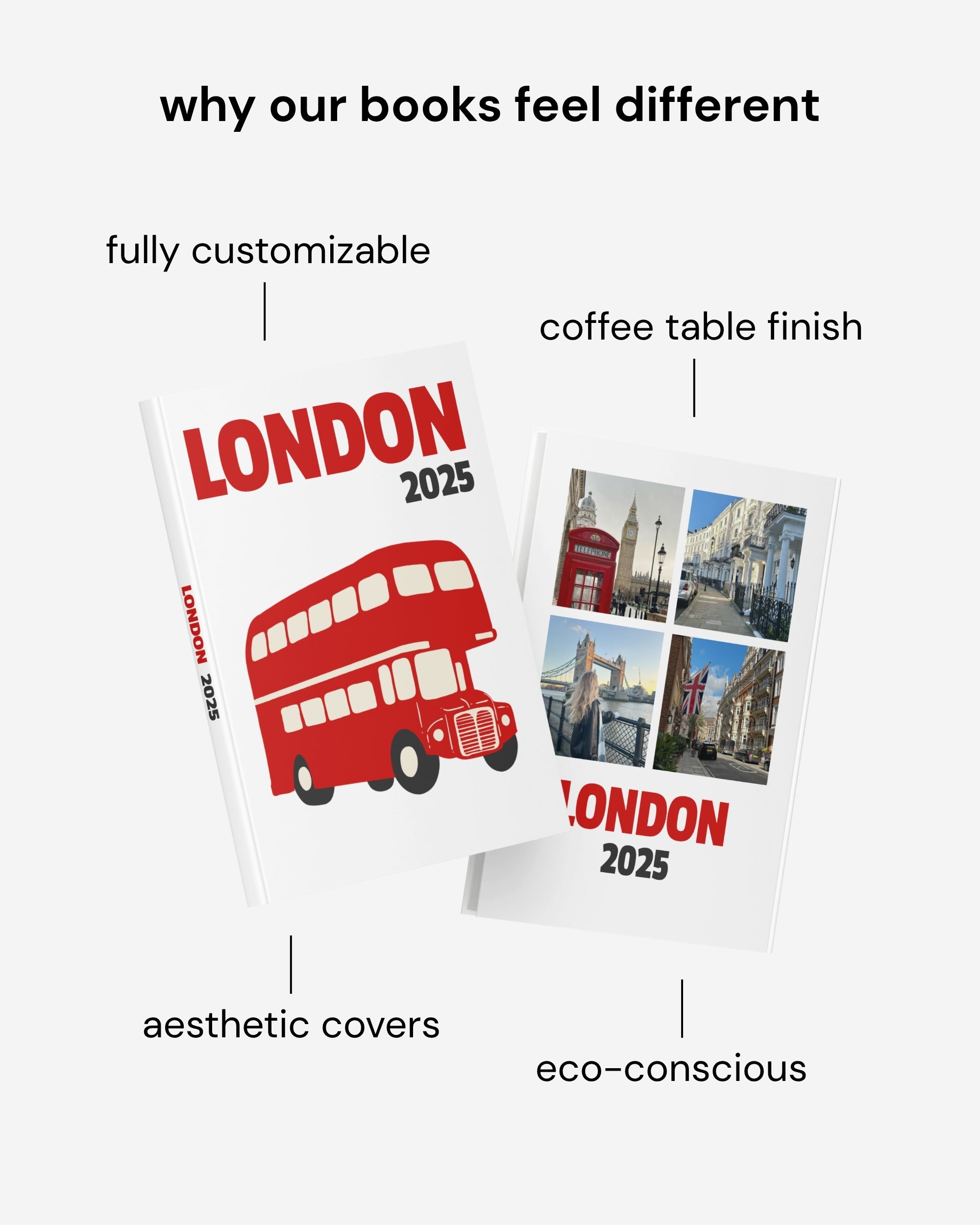 London Photobook