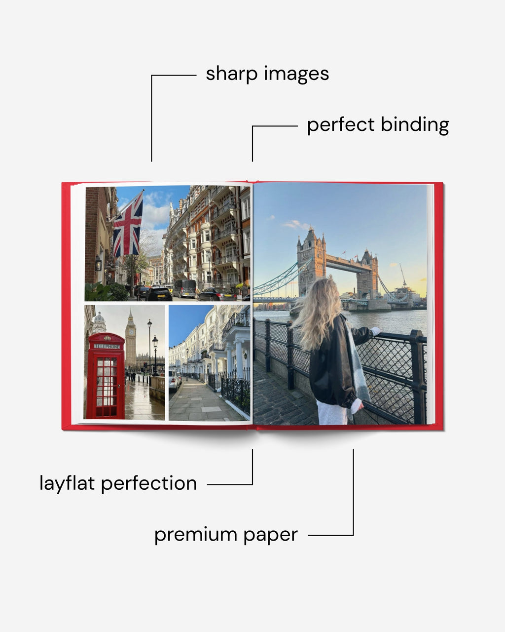 London Photobook