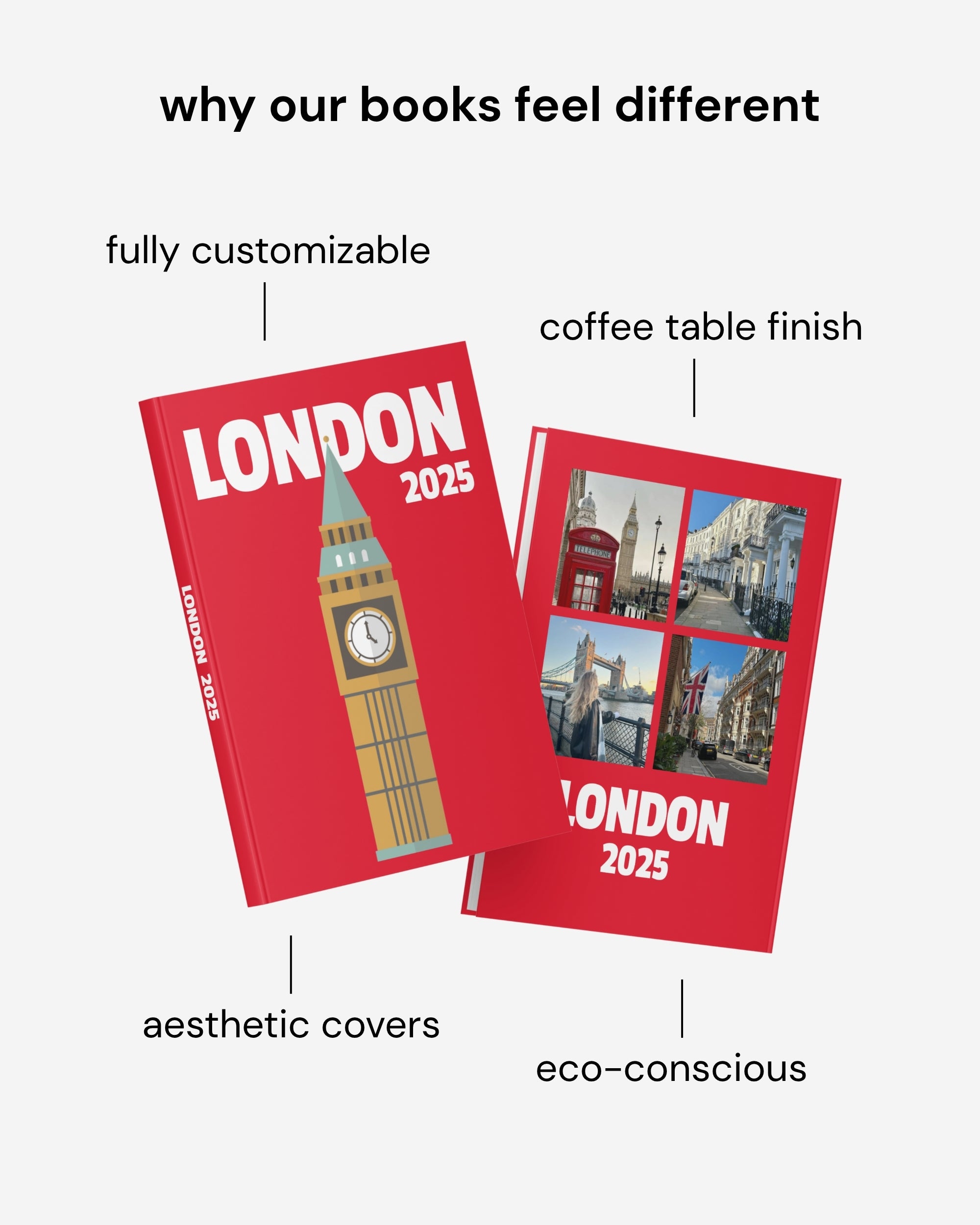London Photobook