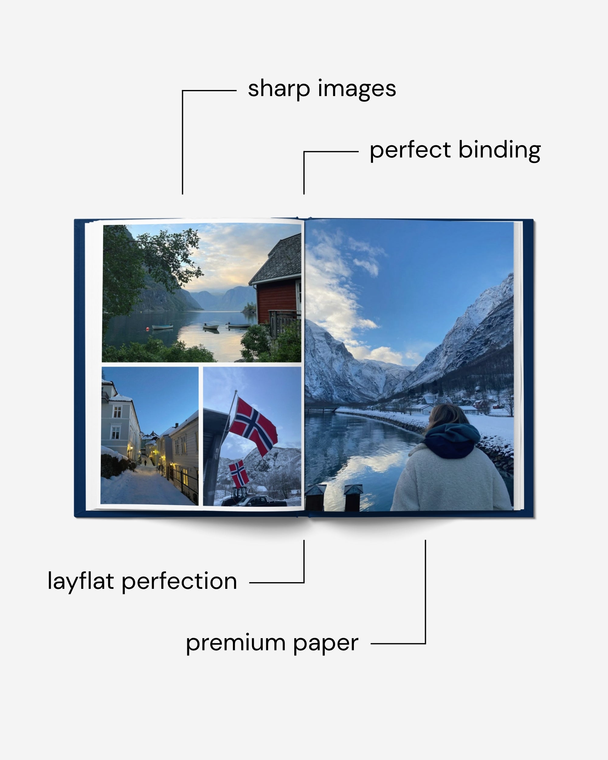Norway Photobook
