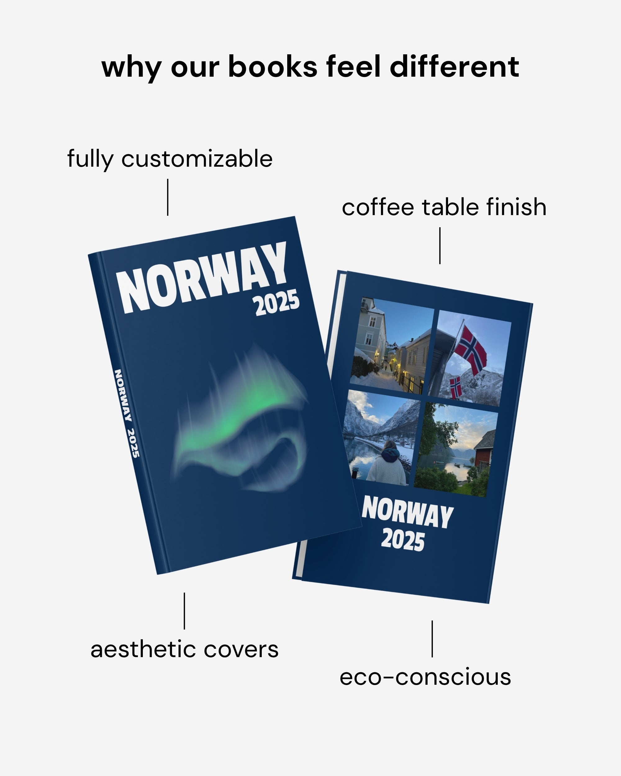 Norway Photobook